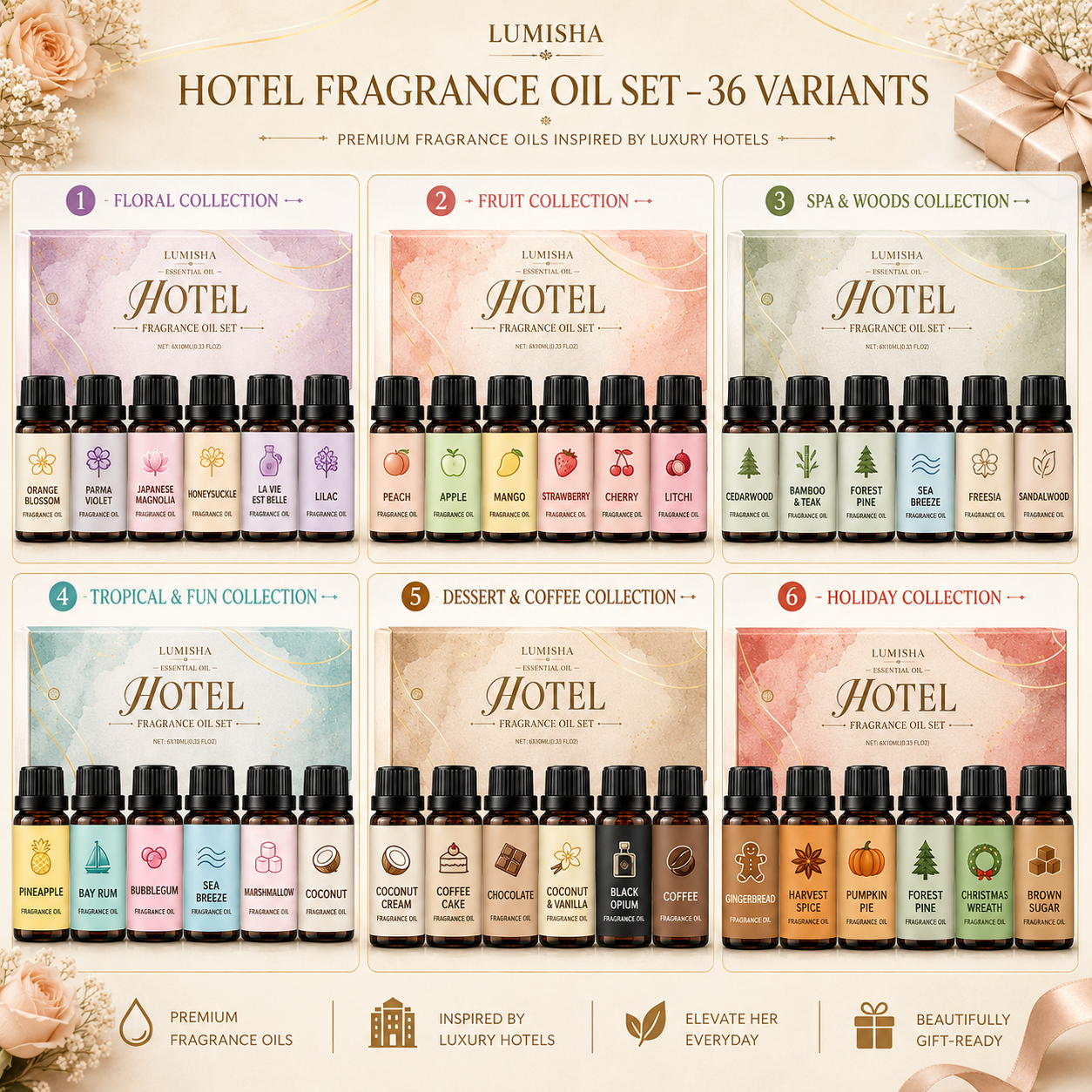 Luxury Hotel Fragrance Set