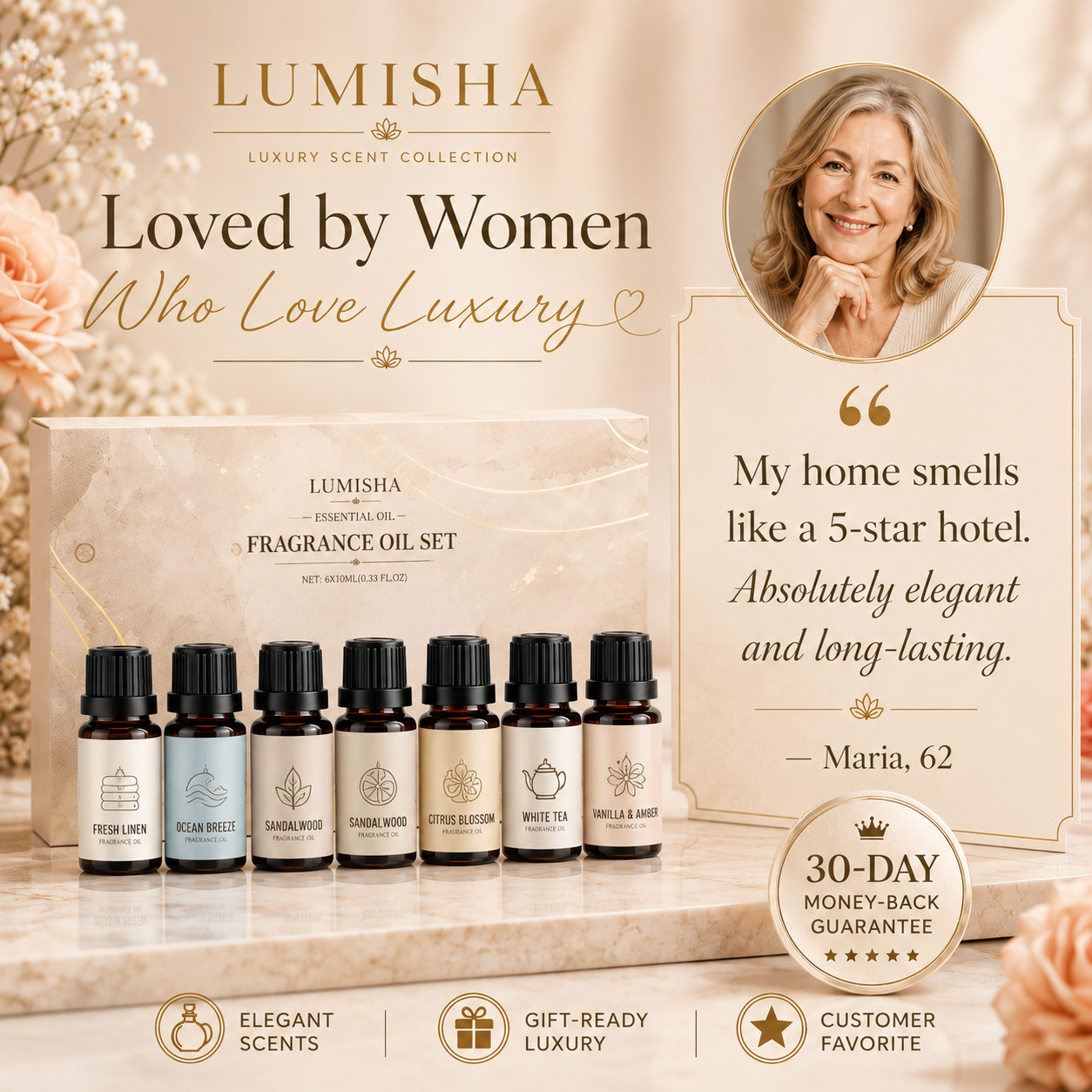 Luxury Hotel Fragrance Set