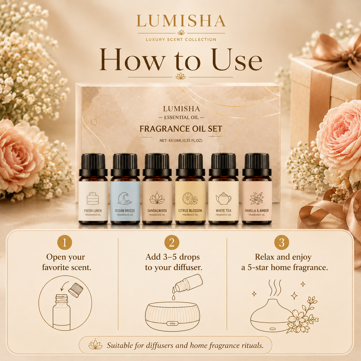 Luxury Hotel Fragrance Set